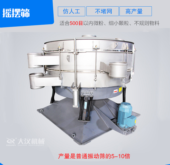 搖擺篩仿人工篩分原理，操作方便，不堵網。